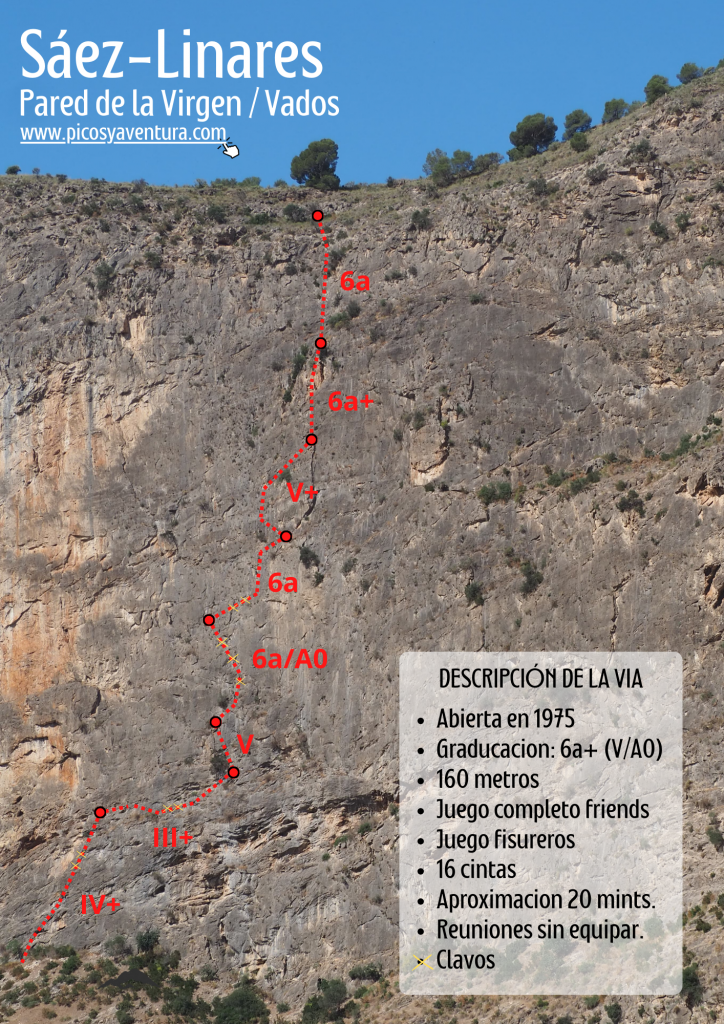 Croquis Escalada Via Saez Linares